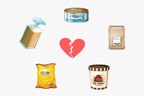 網紅面包翻車，藥品零售視角下健康食品信任危機何在？